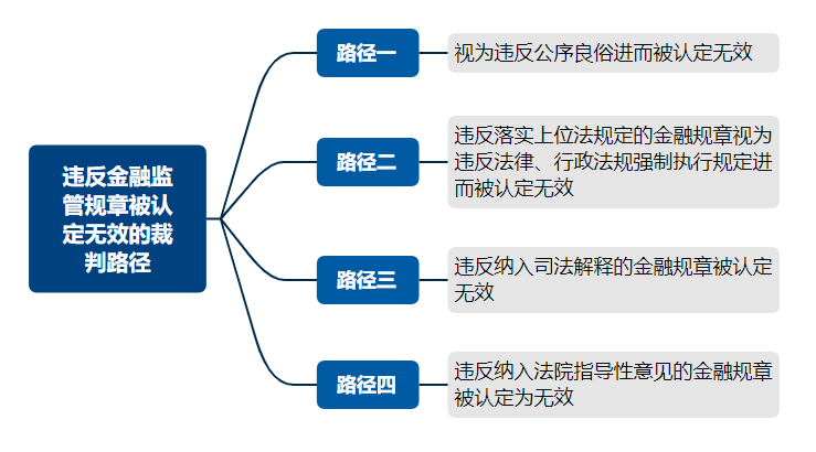 微信图片_20230223162354.png